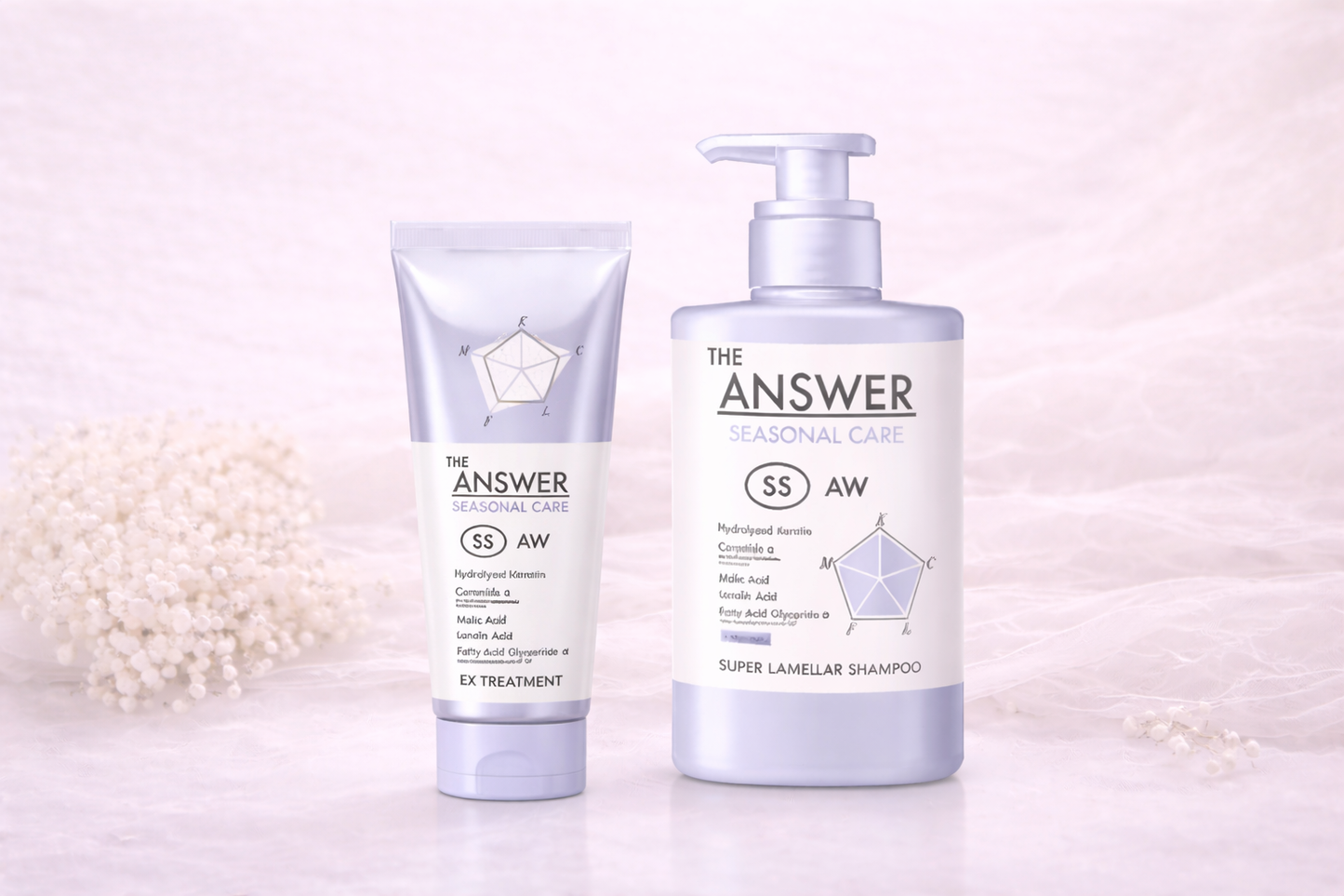 THE ANSWER Super Lamellar Shampoo e Tratamento