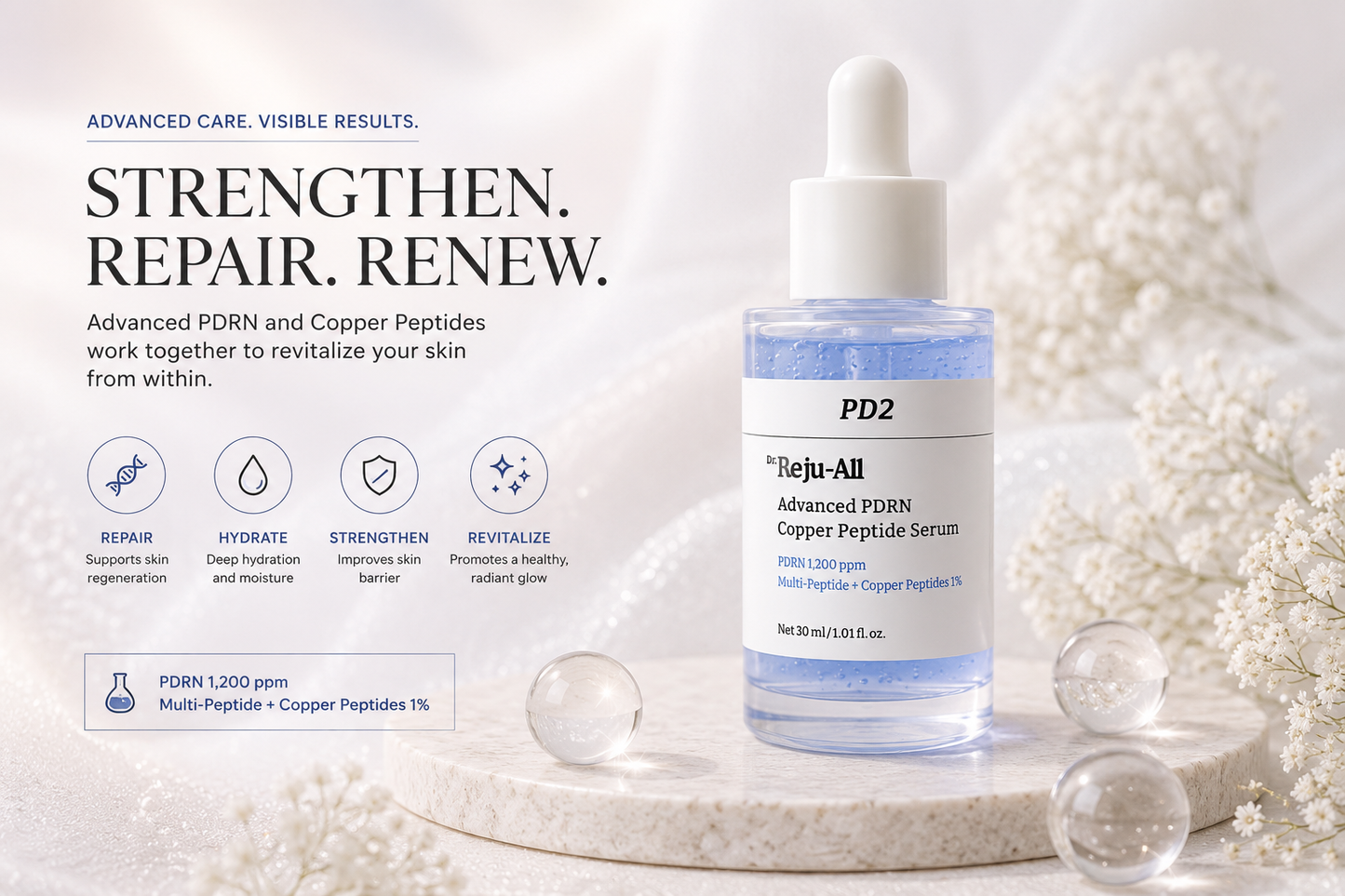 Dr. Reju-All PD2 Advanced PDRN Copper Peptide Serum
